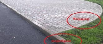 Borders and curbs: types and sizes of curb stones, manufacturing and laying technology, how to make a border with your own hands