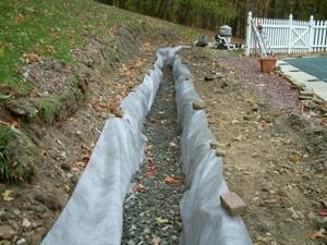To lay a drainage ditch, you need to determine where the water flows, that is, find the slope of the area