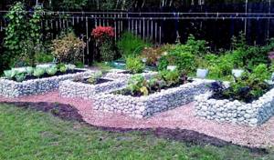 Gabions for beds