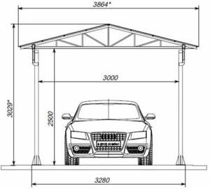 carport plans