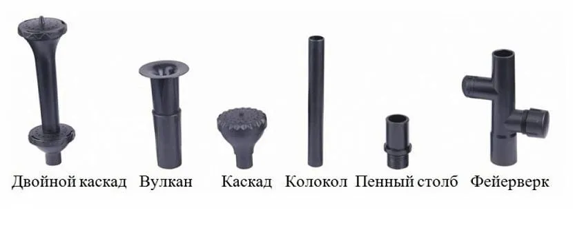 Main types of fountain sprayers
