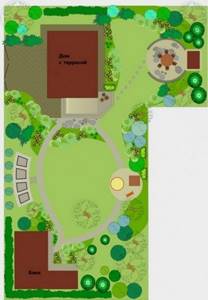 Plan of a summer cottage plot of 6 acres
