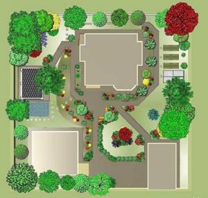 Landscape design plan for a square plot of a country house
