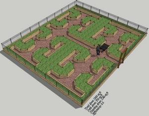 Планирование огорода - грядки, посадки, дизайн