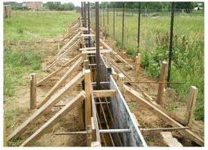 Foundation formwork for a brick fence prepared for pouring