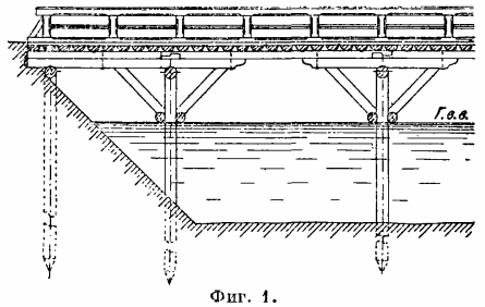 Подкосная система деревянных мостов