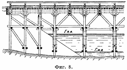 Пример моста подкосной системы