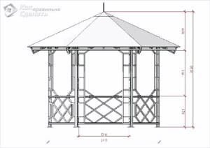 Calculation of material and size of the gazebo
