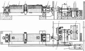 Diagram of a two-chamber pipe mill