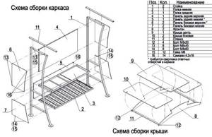diagram for assembling a barbecue with a roof