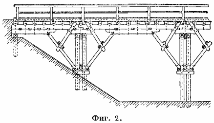 Truss system of wooden bridges