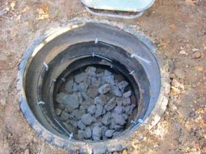 Old wheels will prevent premature collapse of the drainage pit